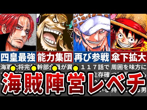 【堕天使Hum】 | 【真の最強は〇〇】セラフィム＆エメトも参戦！最終章序盤でチート級の新キャラ続々解禁へ！最新版作中最強ランキングTOP30を徹底考察！※ネタバレ注意