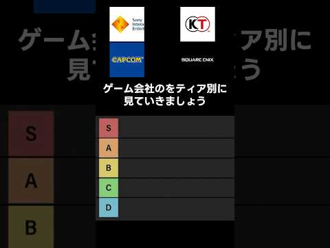 【堕天使Hum】 | こいつら許せねぇ..全世界で嫌われているゲームキャラを詳しく解説【全員参戦】