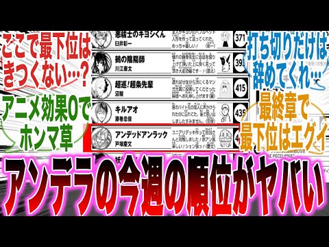 【堕天使Hum】 | 【最新考察】たつき諒が“本当に伝えたかった”2025年7月の真実…大災害ではなく●●が起こる！？【都市伝説 | 予言 | 占い | スピリチュアル】