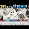 【堕天使Hum】 | 個人勢vtuberってどれくらい稼いでるの？ #shorts #新人vtuber