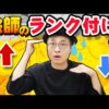 【堕天使Hum】 | コレ言っていると、絵が下手になります。#shorts