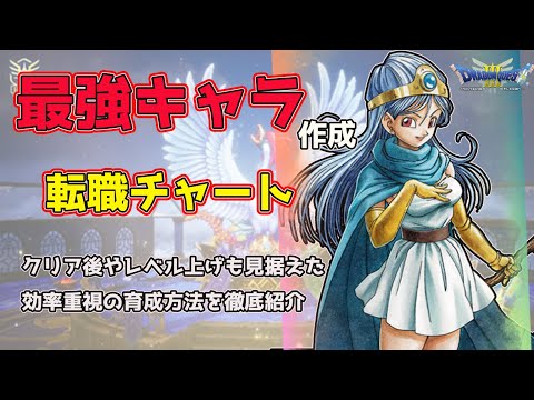 【堕天使Hum】 | 【Switch2】速報！任天堂マリオデー新情報！新作3Dマリオは？モンハンワイルズ売上が異常事態…PS5レンタルサービスがやばい…【ニンダイ】