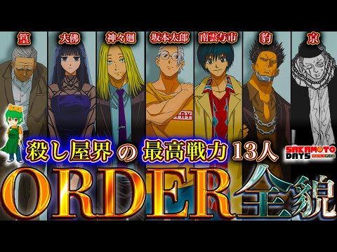 【堕天使Hum】 | 【最新405話】最近のクロロを見て最悪の事態を想定する天才的読者の反応集【H×H】【ハンターハンター】【ハンター 反応集】【解説】【考察】【ヒソカ】【クロロ】【幻影旅団】【ボノレノフ】【フクロウ】