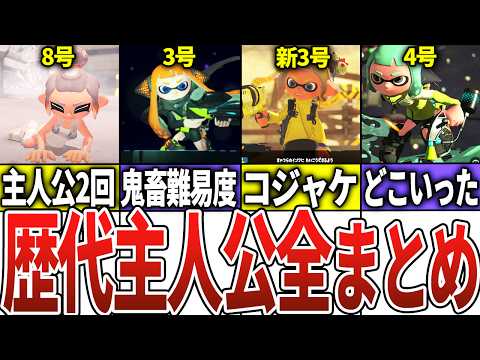 【堕天使Hum】 | 性格の良い人はゴール前で死んでしまう鬼畜仕様がヤバいｗｗｗ【マリオメーカー2/マリメ2】