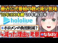 【堕天使Hum】 | 少女を救うため正解などない選択を迫られる番長【ホロライブ/切り抜き/VTuber/ 轟はじめ / Detroit: Become Human 】