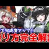 【堕天使Hum】 | 【バイオハザード30周年考察】予想以上の衝撃事実が判明!? ゆっくり解説で振り返る歴史と秘密！