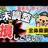 【堕天使Hum】 | 【ゲーム実況 キヨ おすすめ】 【4人実況】自分に嫌がらせをした人間に復讐する高難易度脱出ゲーム『 罪と罰 』