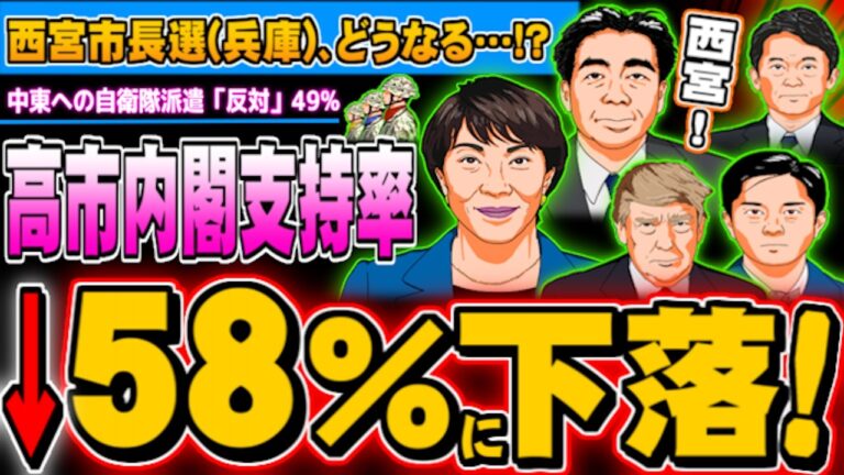 自衛隊派遣の賛否 YouTubeサムネイル YouTube HUM | 支持率急落!なぜ?自衛隊派遣の賛否を読む